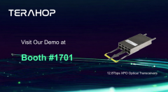 沉按时、半沉按时（RTLR）取全线性光模块（LPO）